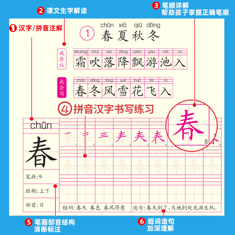 跟着课文写汉字生字人教版小学一年级下册写字帖抄写本1年级下册同步练字帖描红本带田字格笔画笔顺偏旁部首组词造句子语文练习册