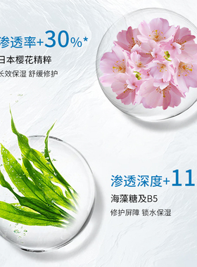 卓沿SkinAdvanced舒润修护乳液