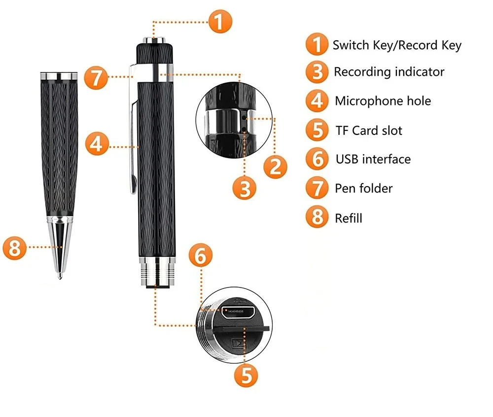 Digital Voice Recorder Pen Professional Audio Sound Record - 图1