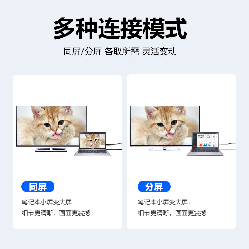 Type-C转HDMI转接线4K高清线 笔记本电脑手机平板投影投屏同屏线
