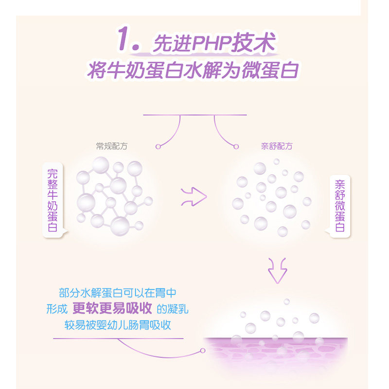 美赞臣正品原装港版亲舒婴幼儿配方 BABYKID海外婴幼儿牛奶粉