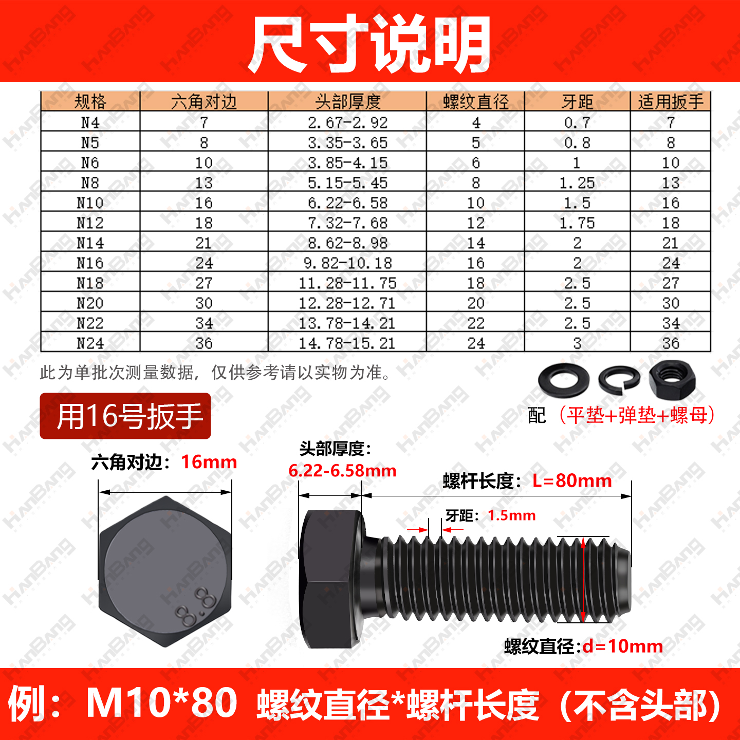8.8级外六角螺丝螺母套装配件大全加长螺栓6M8M10M12M14M16M18M20 - 图3