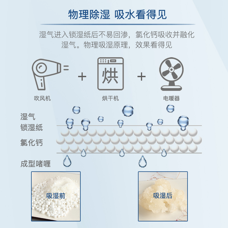 15包衣柜床上学生宿舍被子室内吸湿吸潮除湿袋神器防潮防霉干燥剂_防潮除味居家生活馆_洗护清洁剂/卫生巾/纸/香薰-第4张图片-提都小院