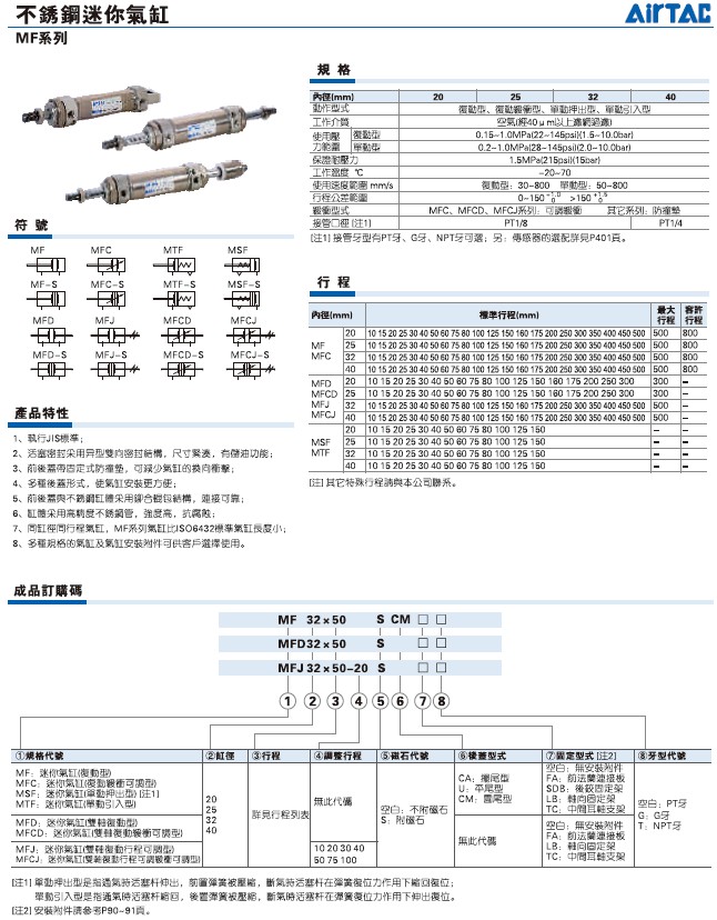 亚德客MF25/MFC25X240X245X250X255X260X265X270X275X280-S-CM - 图1