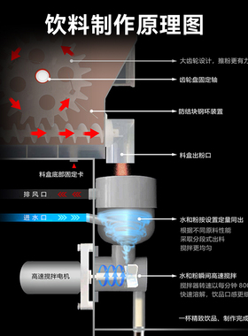工厂直销-台式/立式咖啡机送礼品