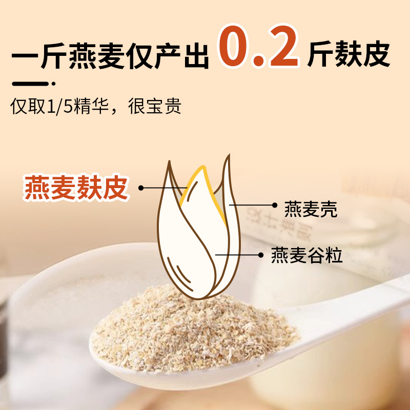 金惟他高纤燕麦麸皮原味纯麦麸营养早餐健身懒人速食代餐冲饮粉