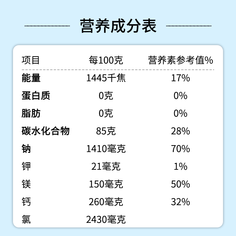 金惟他葡萄糖粉电解质水冲剂运动健身补液盐水补充能量饮料低血糖 - 图1