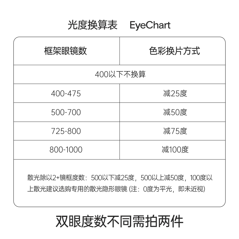 kilala可啦啦氛围感玻尿酸美瞳日抛女隐形近视眼镜10片正品KL
