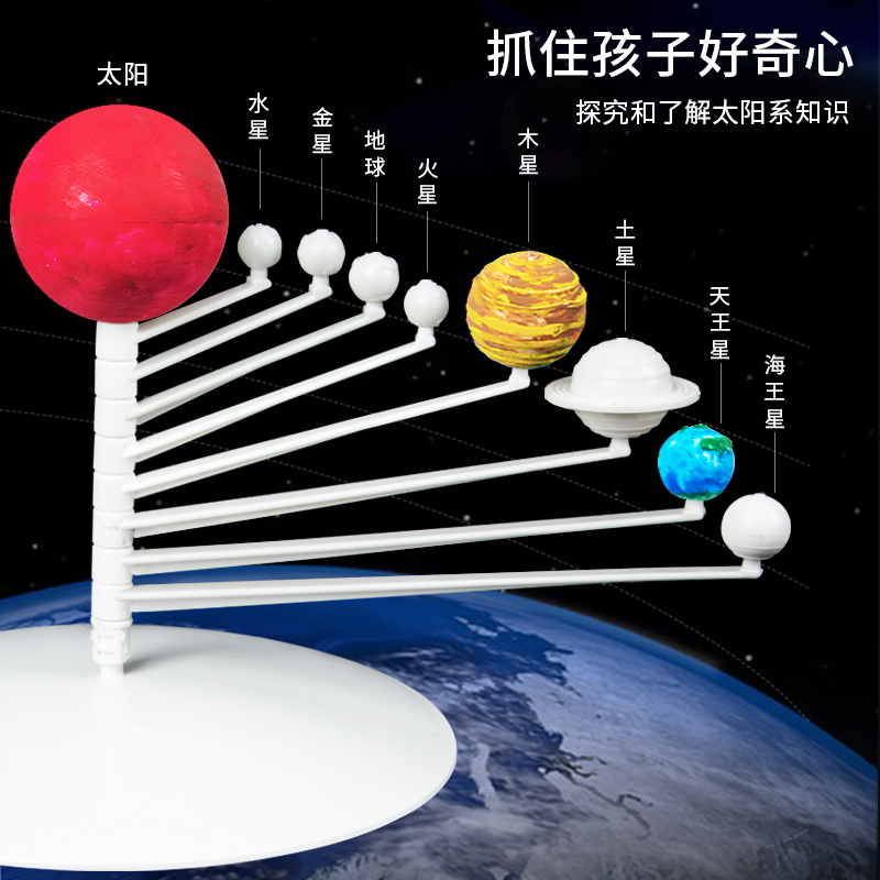 八大行星模型太阳系宇宙涂鸦教具DIY手工小制作科学实验材料套装