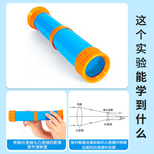 伽利略单筒望远镜凹凸镜成像diy科技小制作材料教具科学实验套装 - 图1