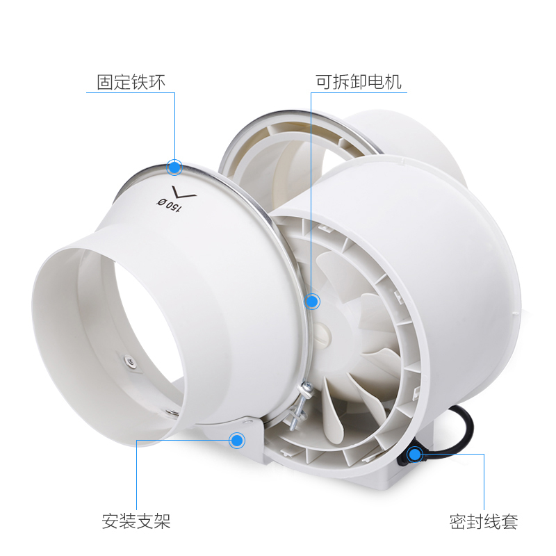 鸿冠管道风机排气扇换气扇排风扇强力静音抽风送风机4/6/8寸变频-图2