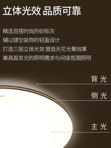 飞利浦客厅简约圆形大灯卧室LED吸顶主灯圆型护眼灯具2025新款 - 图0