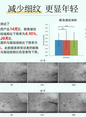 老爸评测HBN视黄醇眼霜精华15ml