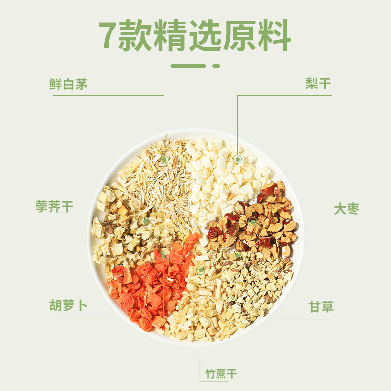 老爸评测茅根雪梨茶水果茶包秋季清润甘甜润喉养生8g/袋 - 图1