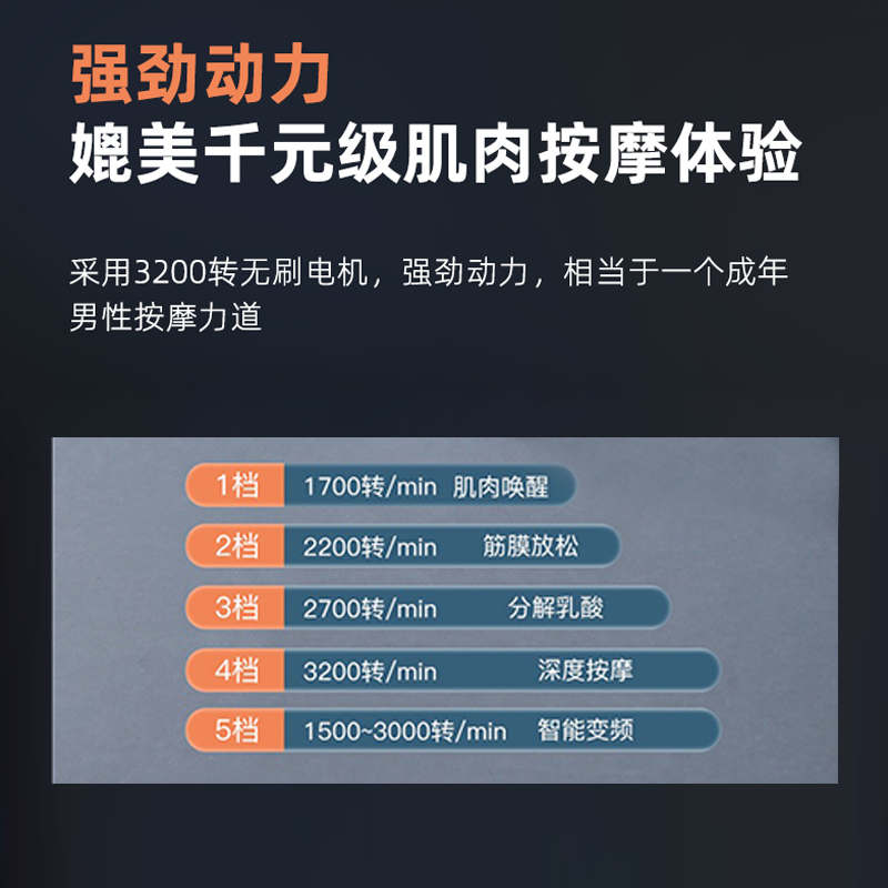 老爸评测迷你筋膜枪肌肉按摩器按摩仪轻巧便携工厂发 - 图1