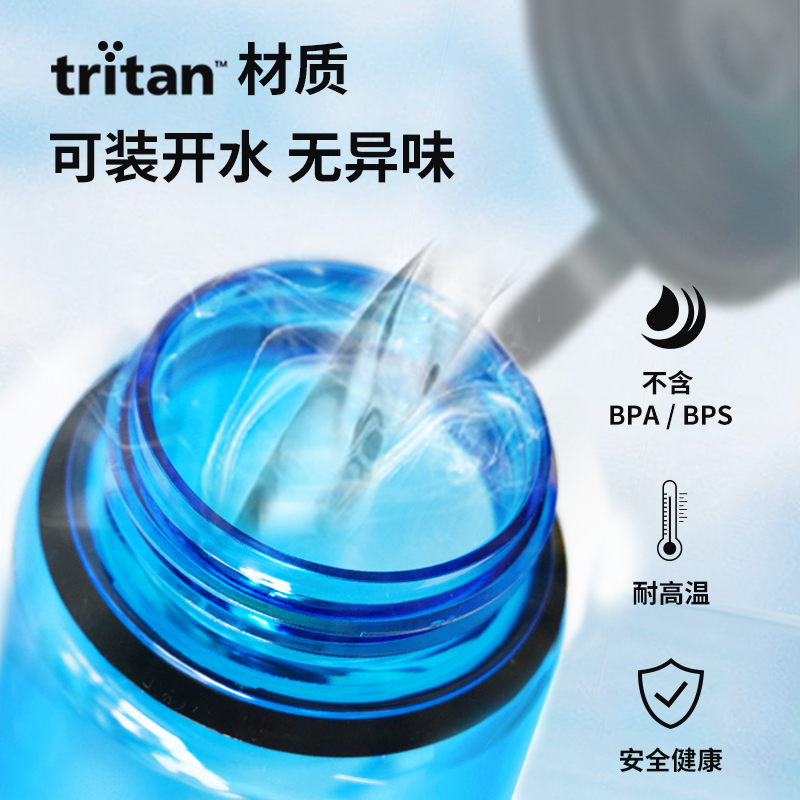 乐基因nalgene进口水杯户外运动健身便携tritan塑料茶杯子耐高温-图0