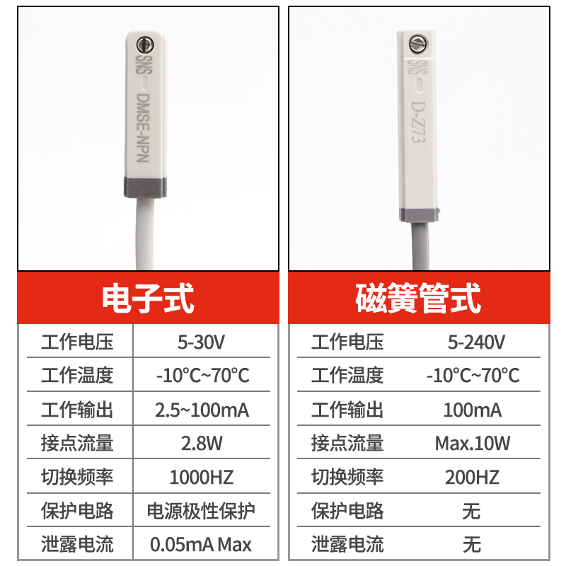 SNS神驰气动磁性开关CS1-F-U-J-G-S气缸磁性感应器接近传感器开关 - 图2