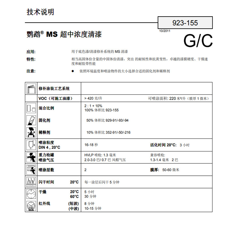 鹦鹉清漆155汽车漆光油透明亮油固化剂快干巴斯夫油漆辅料S店喷漆 - 图2