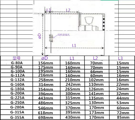 G型变频电机散热风机专用通风机380V冷却通风扇外转子风机,淘宝优惠券,粉丝福利购,淘宝优惠卷