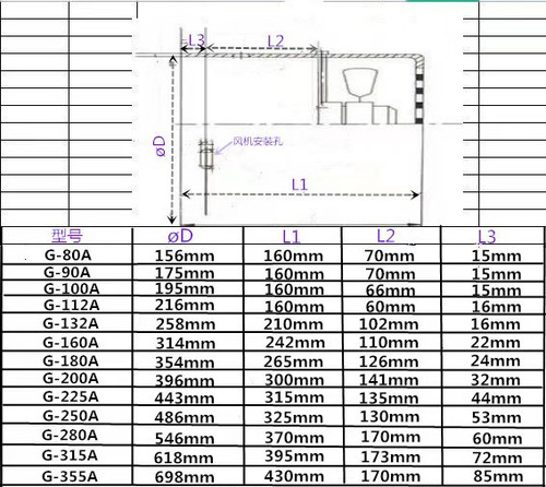 G型变频电机散热风机专用通风机380V冷却通风扇外转子风机 - 图3
