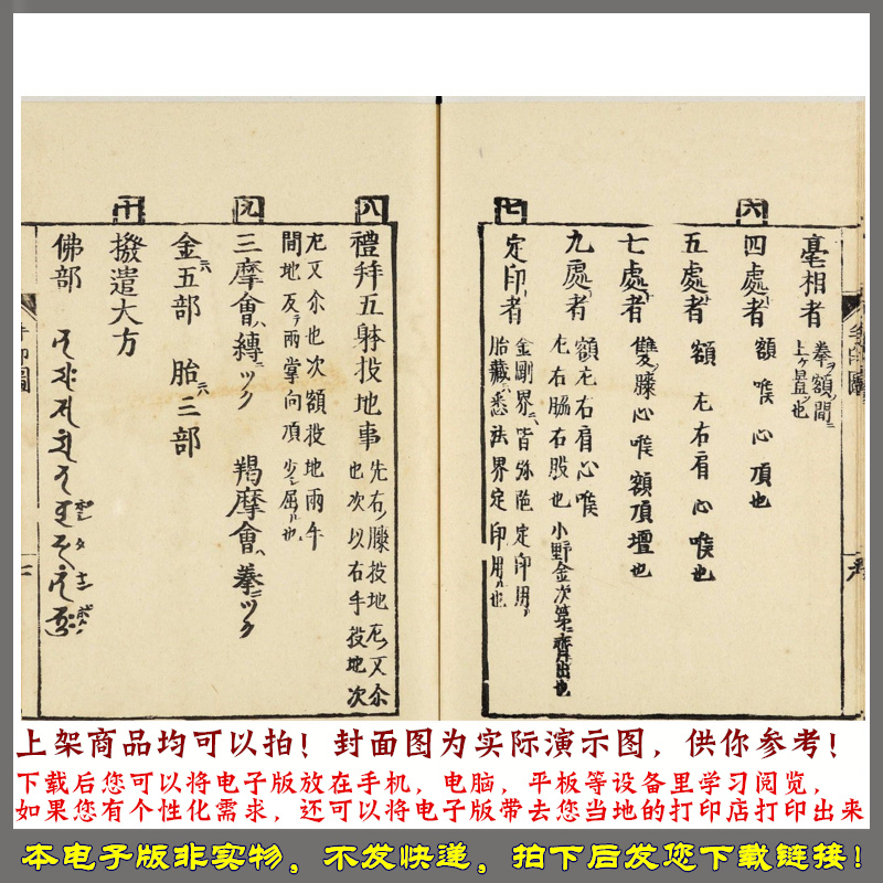 手印图.全.1684年藤井佐兵衛刊印 - 图1