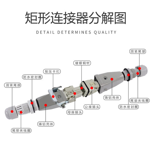 重载连接器4/5/6/8芯矩形插头10A/16A工业防水航空插座HDC-HA-003 - 图2