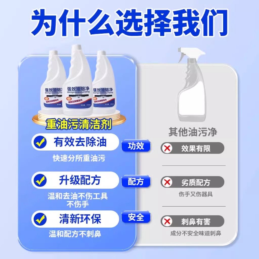 【强效厨房重油污喷喷净】家用清洁剂强力去污液体专用高效油污,淘宝优惠券,粉丝福利购,淘宝优惠卷