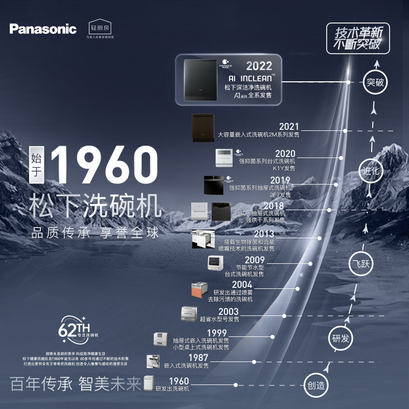 松下np-uw5ph1d家用小型除菌洗碗机 松下厨房大电洗碗机