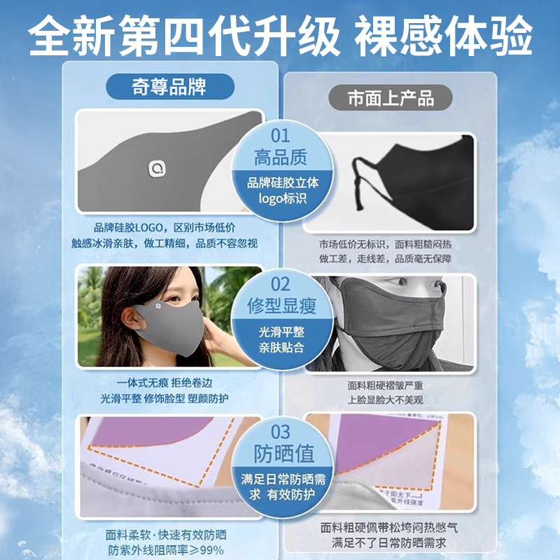 2025新款女高颜值防晒口罩美拉德春夏防紫外线夏季薄款3d立体面罩