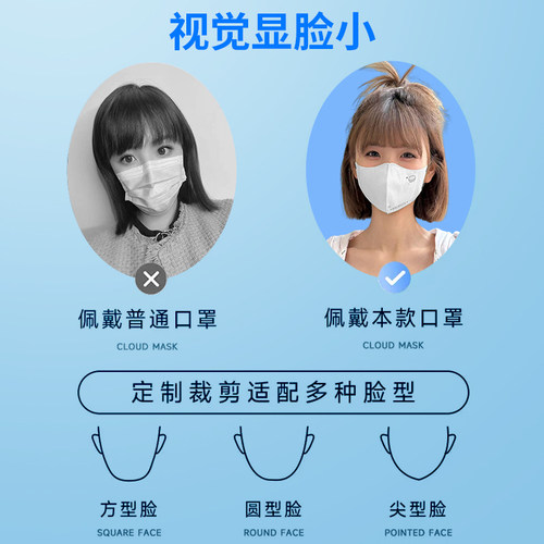 奇尊马卡龙3d立体口罩冰感透气新款高颜值网红卡通图案显脸小薄款 - 图1
