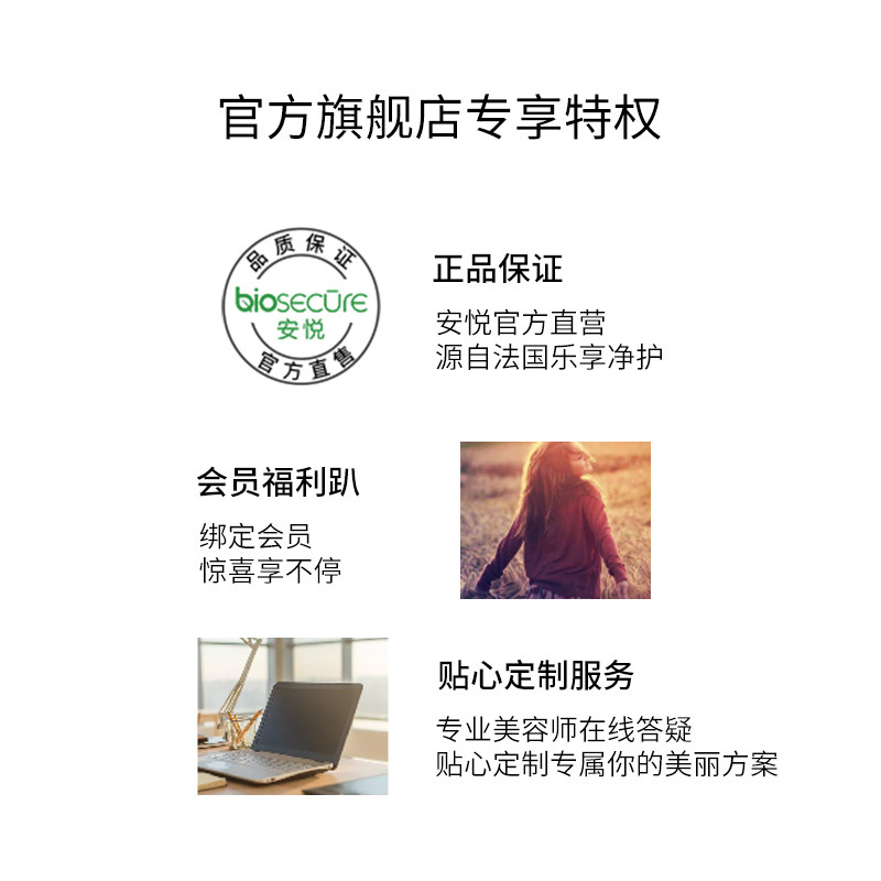 法国原装进口安悦润活缓解护体乳液 biosecure安悦身体乳液
