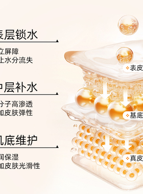 保加利亚进口面部基底油荷荷巴油