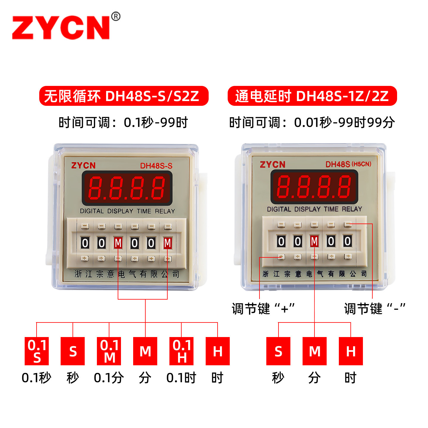 dh48S-S/2z数显时间继电器 断电延时无限双路循环控制器220/380v - 图0