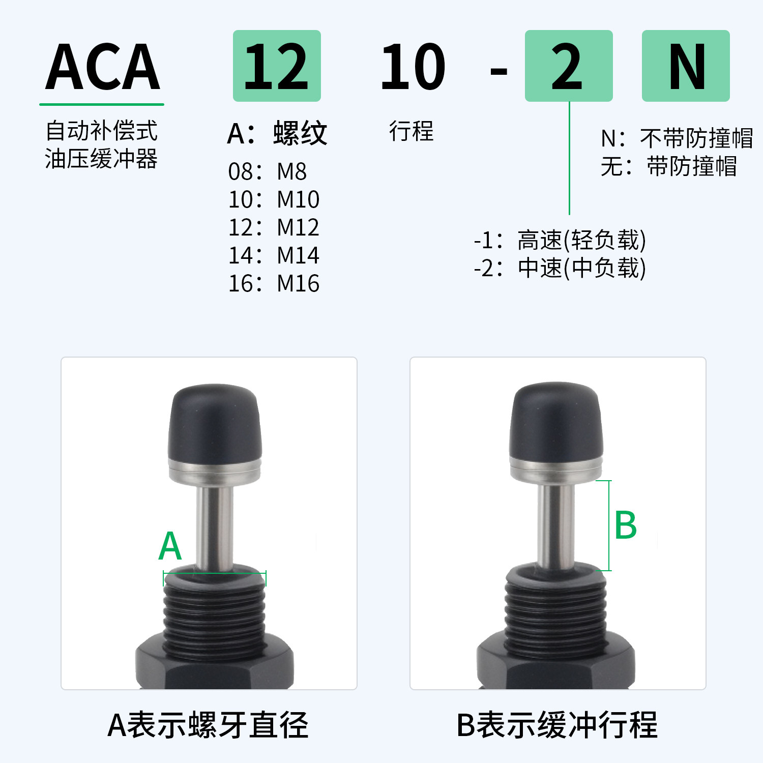 气动液压油压缓冲器ACA0806/1007/1210/1412/1416-1/2N机械手配件,淘宝优惠券,粉丝福利购,淘宝优惠卷