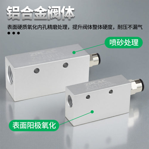 气动真空发生器CV/EV/ZV10/15/20/25HS-CK负压大吸力大流量真空阀 - 图0