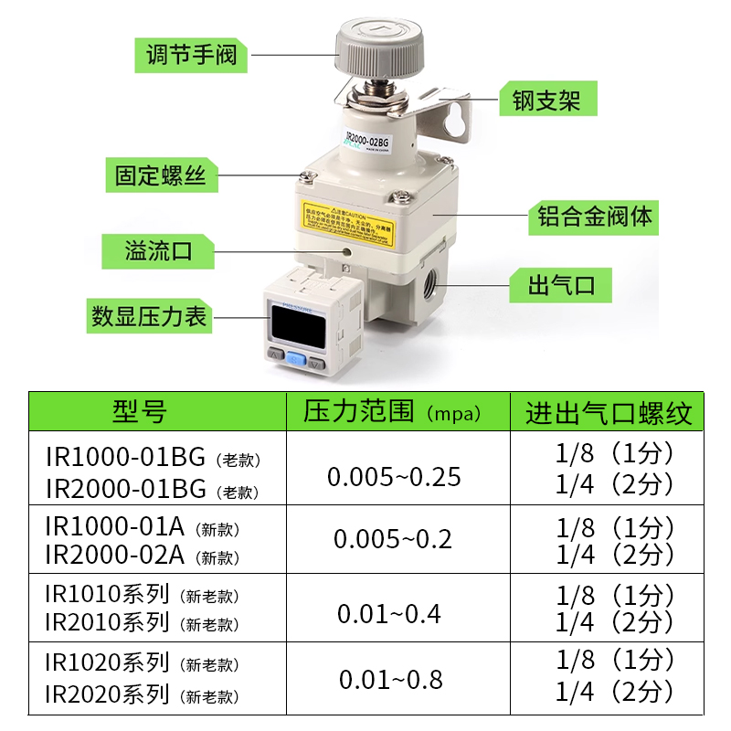 气动精密调压阀调节阀IR2000-02BG空气气体减压阀流量可调IR2020