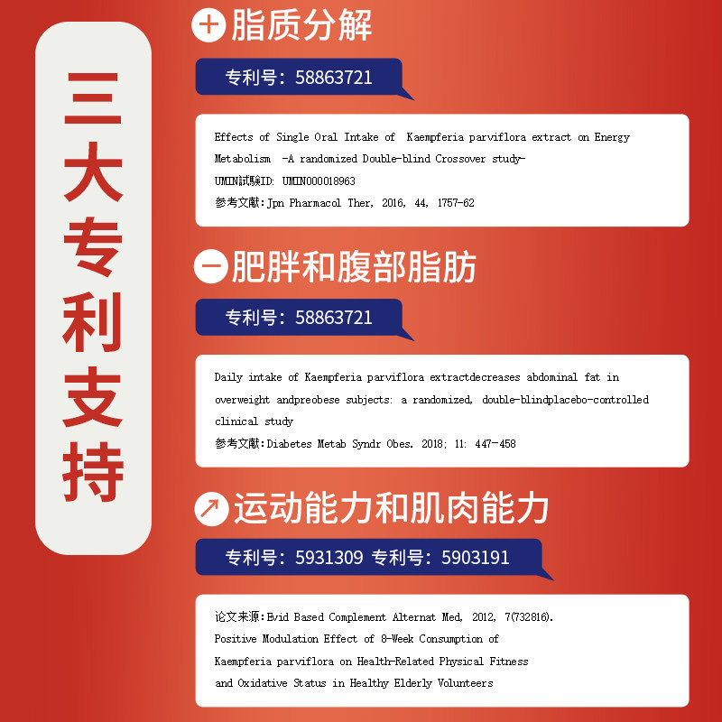 mdc日本进口小腰精6袋装左旋肉碱 MDC海外海外保健体重管理