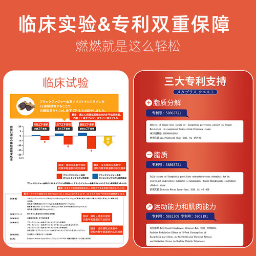 MDC小腰精酵素30粒左旋肉碱黑生姜日夜间植物-图3