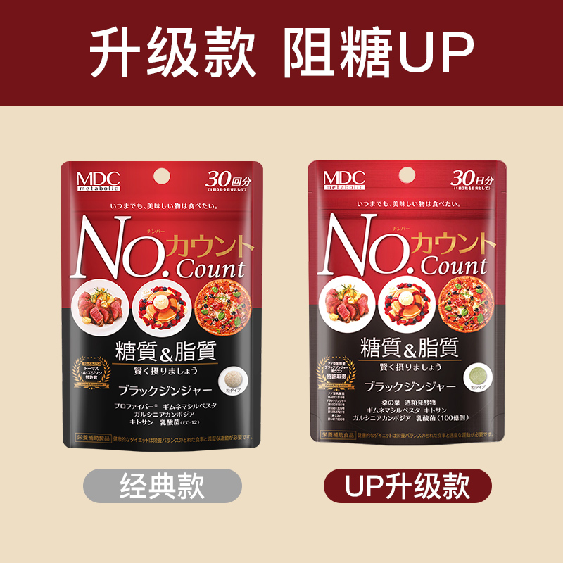 MDC进口抗糖丸碳水阻断剂大餐救星糖分克星60粒控断糖美白升级W - 图0