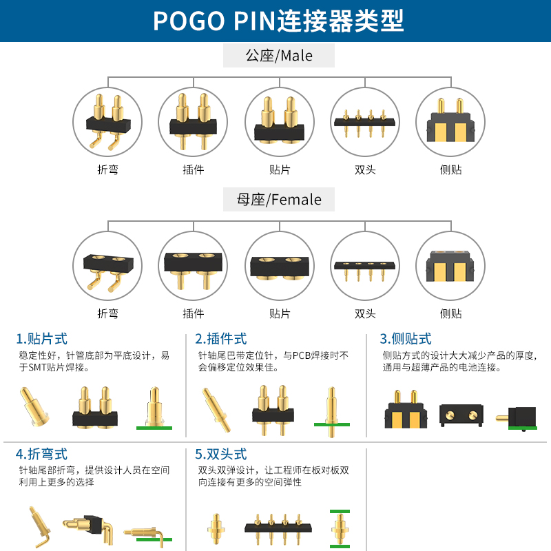 插件弹簧顶针连接器间距2.50mm2pin镀金黄铜DIP充电触点pogopin针 - 图1