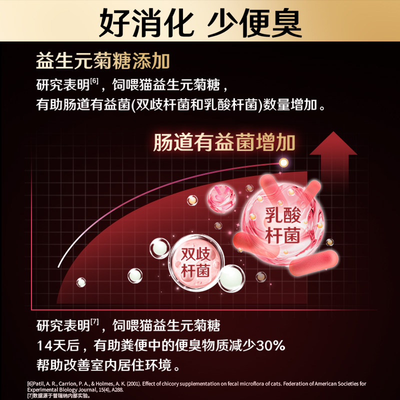 【成猫罐头】冠能成猫主食罐头鸡肉三文鱼配方均衡营养慕斯湿粮,淘宝优惠券,粉丝福利购,淘宝优惠卷