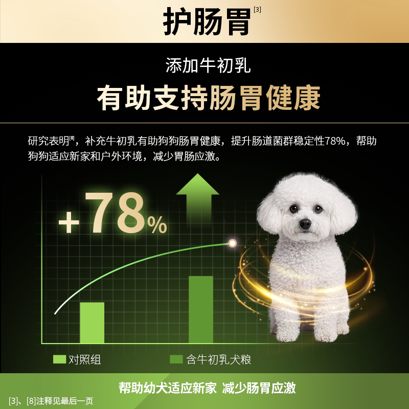 商品缩略图 2