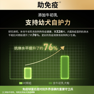 冠能幼犬粮奶糕粮狗粮小型犬专用泰迪柯基博美宠物通用官方正品