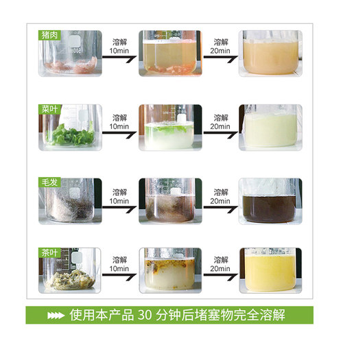 通下水道疏通剂管道马桶厕所堵塞厨房溶解疏通剂强力型管道通神器 - 图2