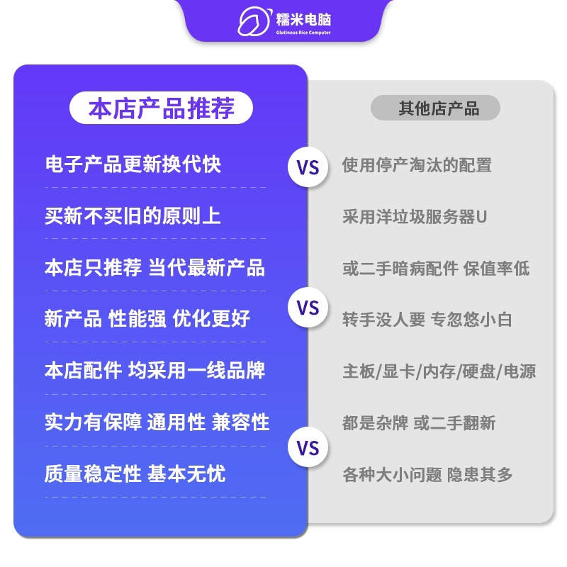 高端定制ITX主机DIY组装电脑定制迷你手提便携游戏小主机配置咨询 - 图0