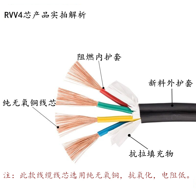 国标纯铜RVV234芯软电线电缆线5心1.5/2.5/4/6平方防水户外护套线 - 图2