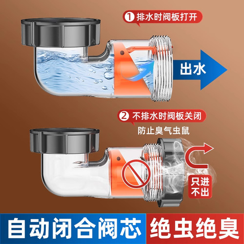 厨房洗菜盆下水管全套单槽洗碗水池水槽下水器防臭排水管套装通用 - 图2