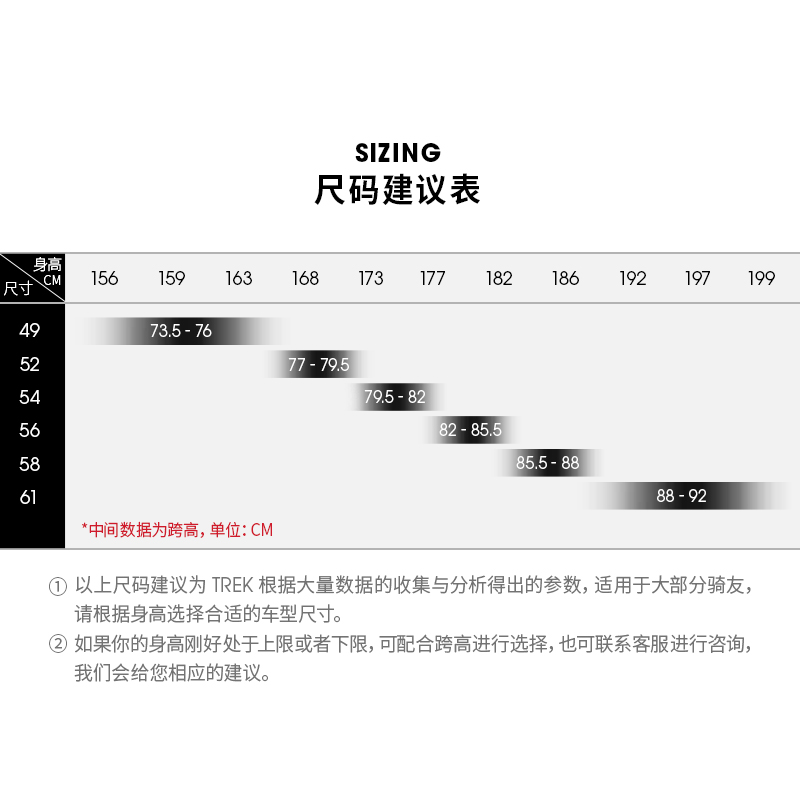 TREK崔克CHECKPOINT SL 5碳纤维舒适耐力巡航砾石路公路自行车-图3