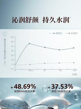 御泥坊灵芝露畅饮补水面膜玻尿酸保湿嫩肤滋润面贴官方正品