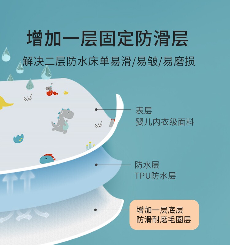 隔尿垫透气整床水洗隔夜床垫 童葵隔尿床垫